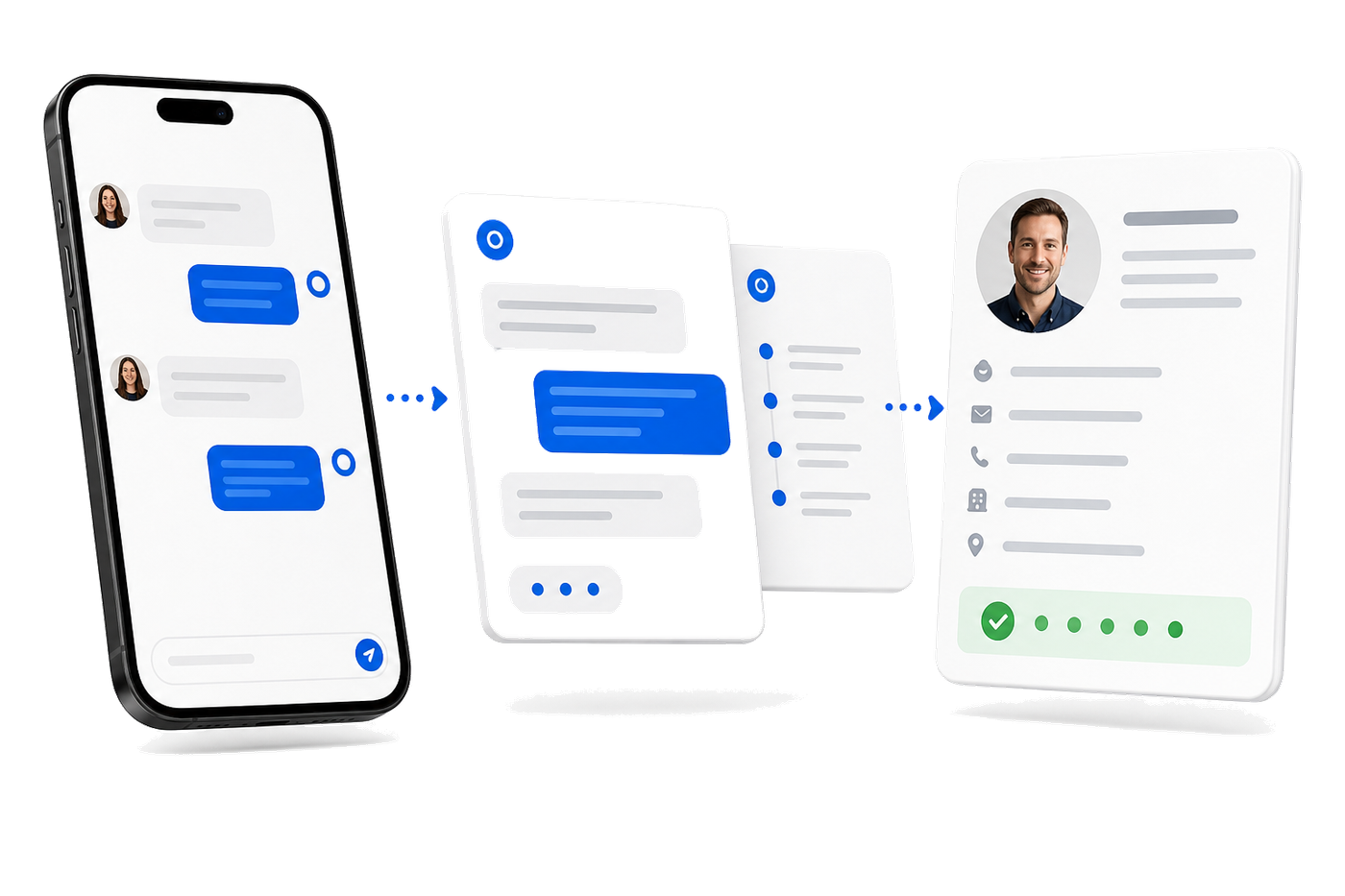 Converzaq flow from customer communication to AI conversation to qualified lead